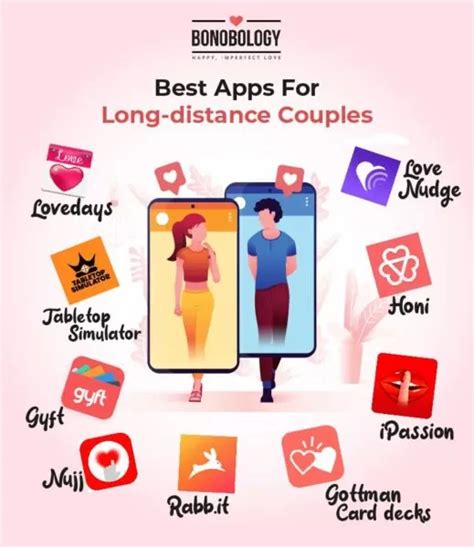 Dating app for long distance
